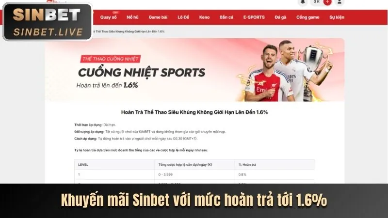 Người chơi xem lịch sử giao dịch và đặt cược rõ ràng